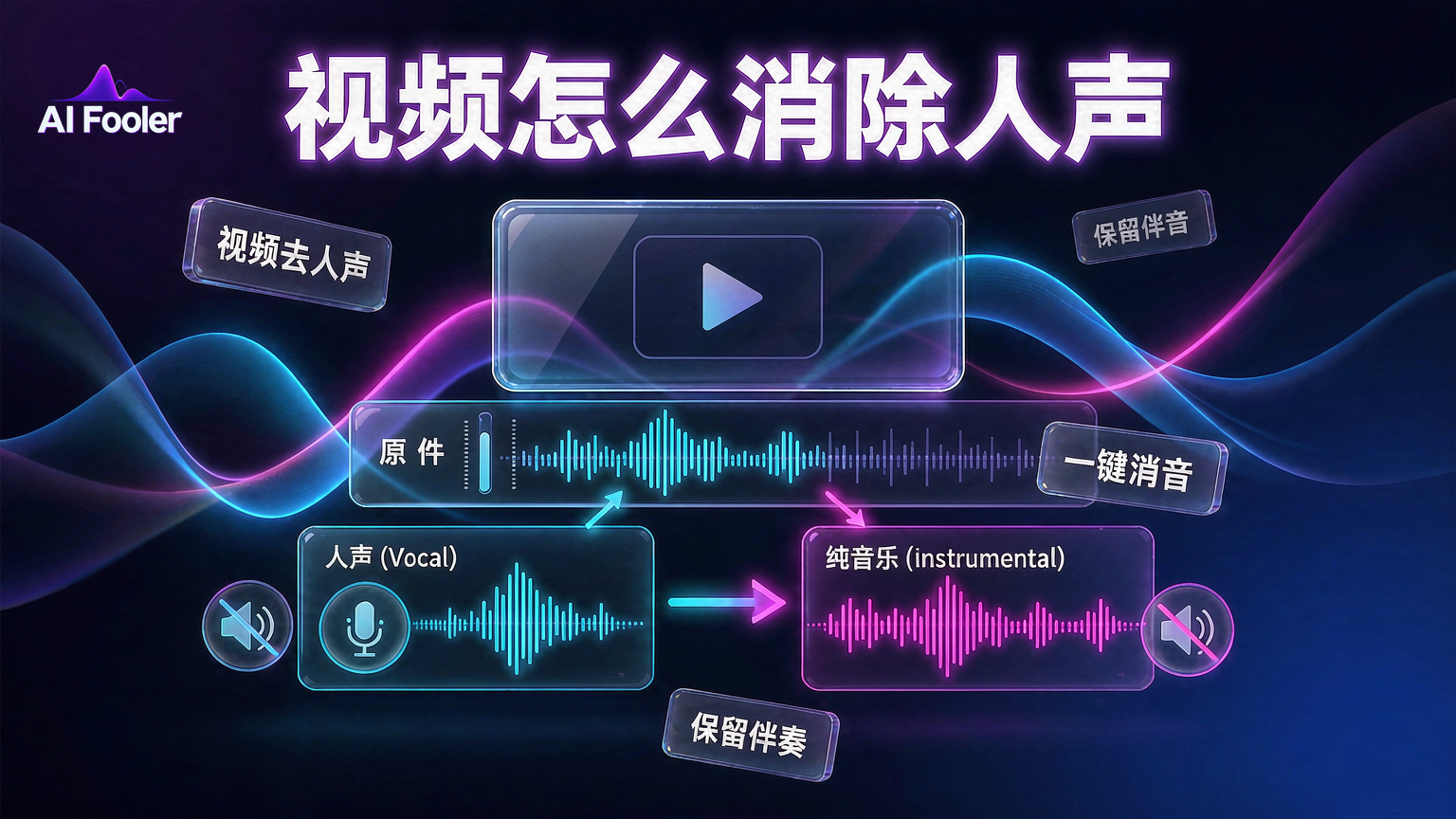 视频怎么消除人声?视频消除人声保留背景音乐